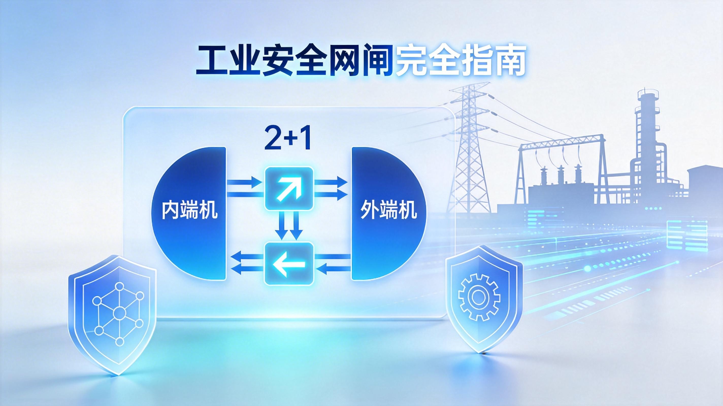 工业安全网闸全面解析（2026最新版）